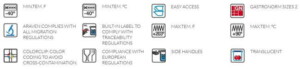 ingredients properties image
