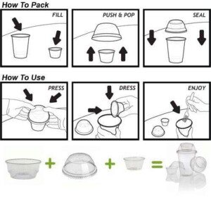 How To Use Image
