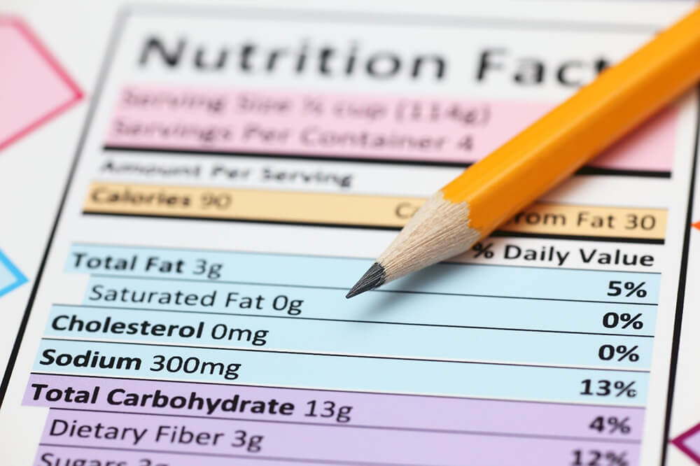 Food labelling clearance